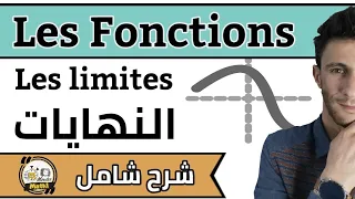 Les fonctions | Part 1 | Les limites, Continuité, Dérivabilité...