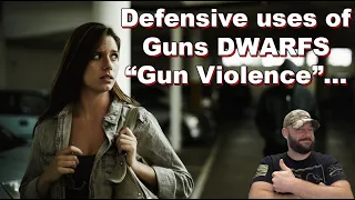 Defensive use of firearms outnumbers "Gun violence"... by a factor of 47 ANNUALLY...