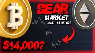 Bitcoin WHALES continue to SELL! Is BTC heading to $14k? BTC Technical Analysis & On Chain DATA