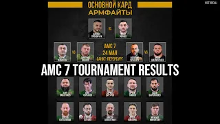 AMC 7 Armwrestling Tournament | Matches results
