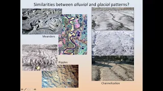 Morphological patterns in glacial, karst and alluvial environments: hydrodynamic stability approach