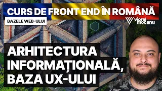 Arhitectura Informațională, baza UX-ului – Curs de Front End Development în Română