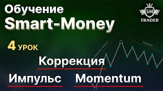 Импульс, коррекция и Momentum | Курс по Smart-Money Трейдинг 🎓 Урок #4