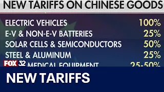 Biden raises tariffs on EVs, some medical equipment and other goods from China