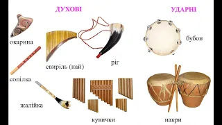 Послухай та назви музичний інструмент