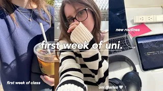 Uni Diaries: first week of class, early mornings, productive uni days & adjusting to a new routine🎧