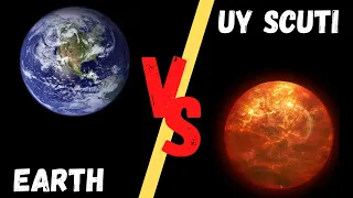 Earth vs UY Scuti