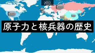 原子力と核兵器の歴史