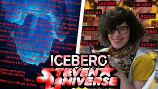 Iceberg de Steven Universe - Los niveles más profundos