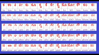 Kannada kaagunita full/kagunita/kannada guitakshara kaa kaa ki kee full/ka to lla kagunitaksharagalu