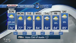 Cold front brings major change in the weather Sunday morning