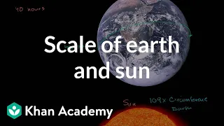 Scale of earth and sun | Scale of the universe | Cosmology & Astronomy | Khan Academy