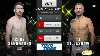 Cory Sandhagen vs TJ Dillashaw (FULL FIGHT HIGHLIGHTS )