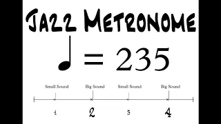 Jazz 2 & 4 Metronome BPM 235