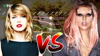 Taylor Swift VS. Lady Gaga — Billboard Hot 100 Chart Battle