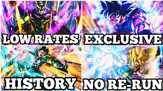 7 RAREST LEGENDS LIMITED CHARACTERS IN DRAGON BALL LEGENDS!?