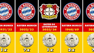 All Winners Bundesliga (1891-2024)  The Champions of the Bundesliga