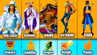 TODAS FRUTAS DOS PERSONAGENS DO ONE PIECE NO BLOX FRUITS