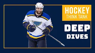 Deep Dive - Winger Breakout Habits