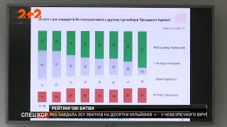 Соціологи дізнались рейтинги кандидатів у президенти