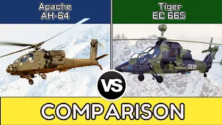 Military Helicopter comparison | Apache AH-64 vs Tiger EC 665