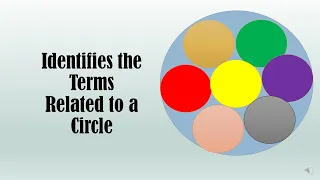 Identifies the Terms Related to a Circle