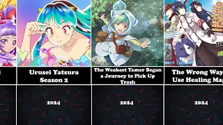 New Upcoming Anime 2023-2024