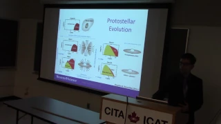 CITA 781: Variable Protostars and the Orion-Eridanus Superbubble