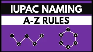 IUPAC Naming [COMPLETE] in Just 1 Hour - Organic Chemistry | Class 11th, 12th and IIT JEE