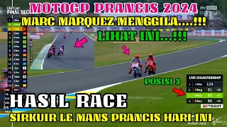 GEMPAR, BERITA MOTOGP HARI INI MINGGU 12 MEI 2024,MOTOGP HARI INI, HASIL RACE MOTOGP PRANCIS 2024