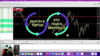 Всего 100$ на трейдинг. Сколько можно заработать? #1