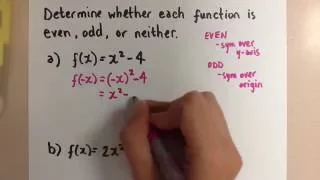 Even/Odd Functions