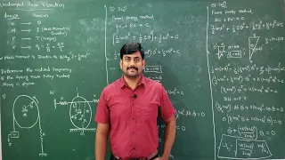 Lecture 5- Problems on undamped free vibration #3 & #4- Mod 1- Mechanical Vibrations by GURUDATT.H.M