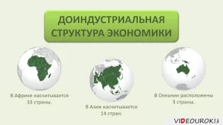 Видеоурок по географии "Отраслевая структура мирового хозяйства"