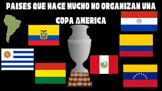 Países que hace mucho no organizan una copa América