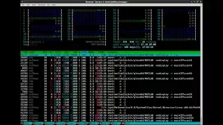 How to install and use Htop Linux Process Monitoring on Linux