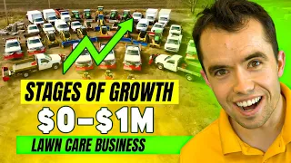 Steps to Build a $1M+ Lawn Care Business... and WHY Most Fail!