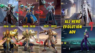 HERO EVOLUTION  Arena Of Valor 2023 From First Release Low Graphic to Ultra HD