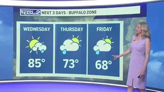 Storm Team 2 Jennifer Stanonis has your evening forecast