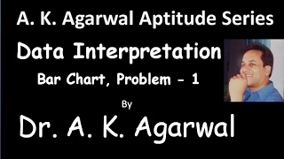 Data Interpretation Bar Chart, Problem 1,