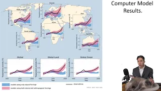 Lecture 21:  Climate change models + Exam 4 review