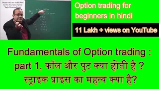 Fundamentals of Option trading : part 1, कॉल और पुट क्या होती है ? स्ट्राइक प्राइस का महत्व क्या है?