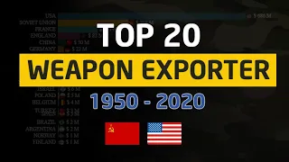 Top 20 biggest countries by Weapon export from 1950 - 2020 #weapons #trending #top #military #chart