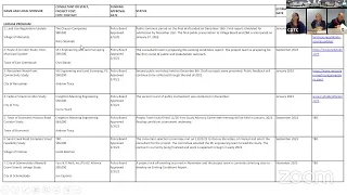 Active Transportation Advisory Committee