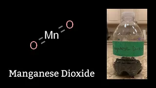 How to Extract Manganese Dioxide From Batteries