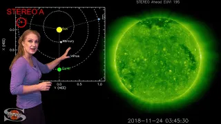 Dancing with Our Star: Solar Storm Forecast 11-29-2018