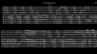 Mozart Sonata No.16 KV.545 III.Rondo (Orchestra) with Score