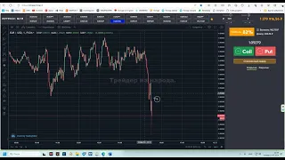 Сделка на новости по безработице в США - там всегда всё якобы хорошо. Почему на этом не заработать?