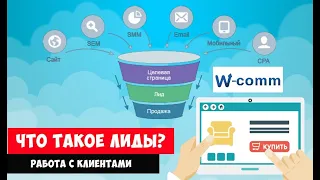 Лиды в CRM Битрикс 24 за 15 минут от А до Я