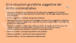 VIDEO RIASSUNTO DIRITTO AMMINISTRATIVO COMPLETO GRATIS